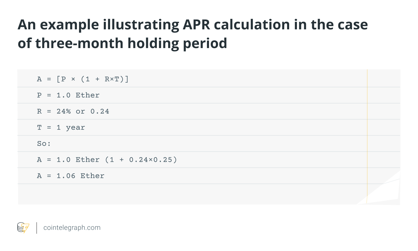 نمونه ای از محاسبه APR زمانی که دوره نگهداری 3 ماه است