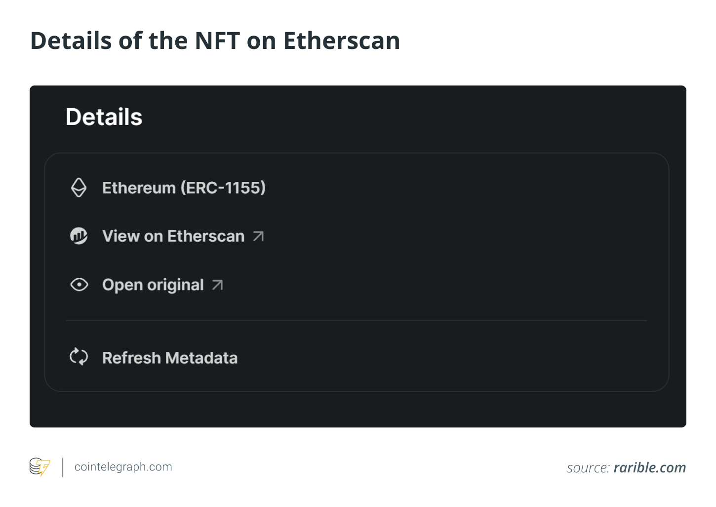 درباره NFT در Etherscan بیشتر بیاموزید