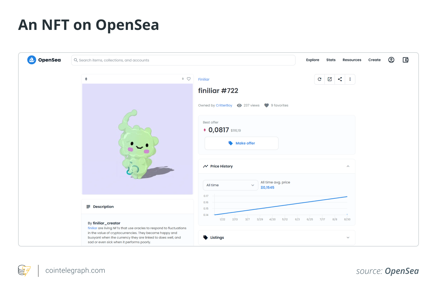 NFT های OpenSea