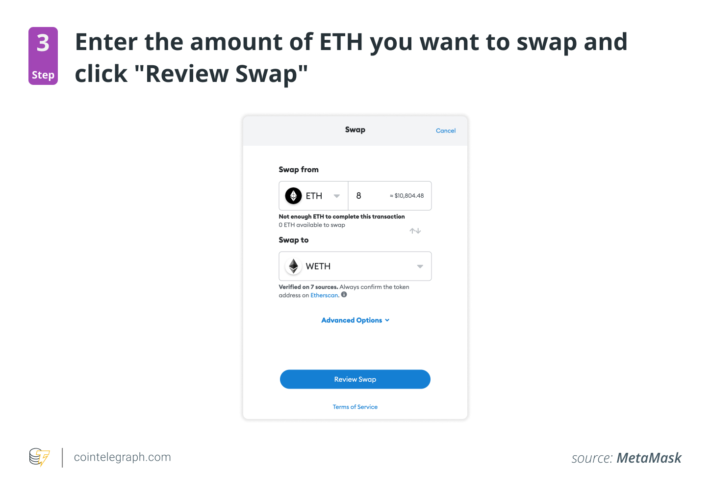مقدار ETH را که می خواهید مبادله کنید وارد کنید،[Review Swap]کلیک.