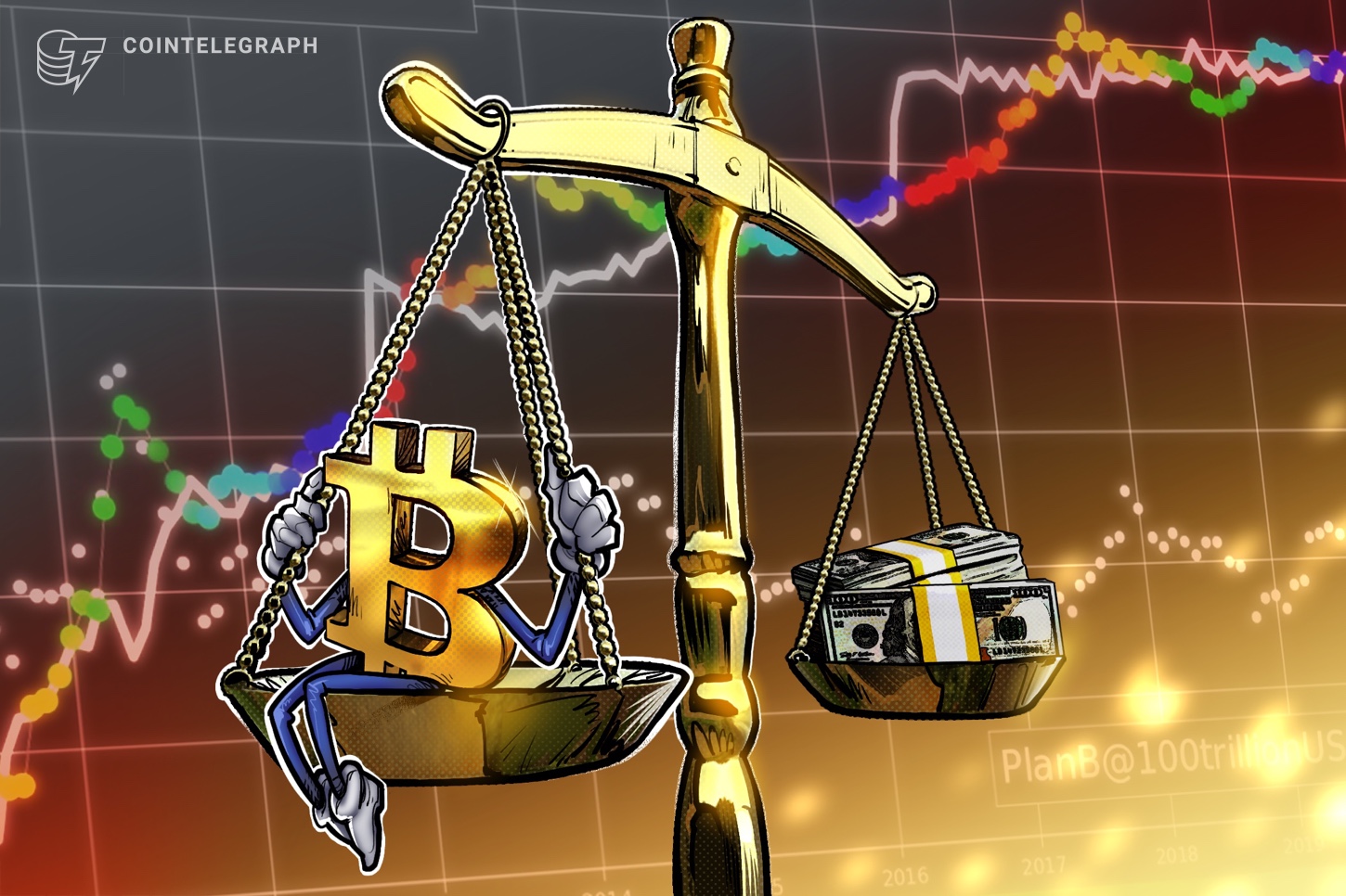 متریک معیار جدید بیت کوین می گوید 20000 دلار بیت کوین اکنون "بسیار ارزان" است متریک معیار جدید بیت کوین می گوید 20000 دلار بیت کوین اکنون "بسیار ارزان" است
