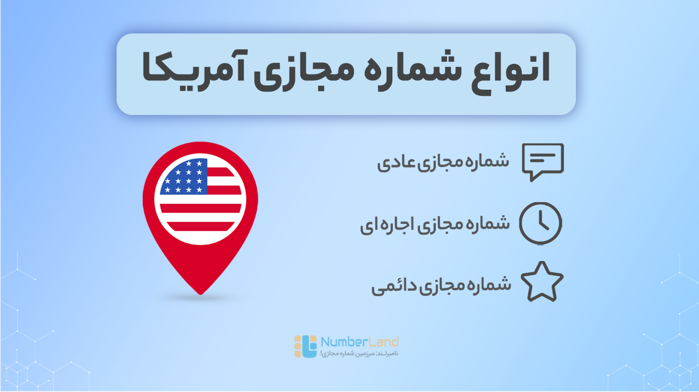 خرید شماره مجازی امریکا