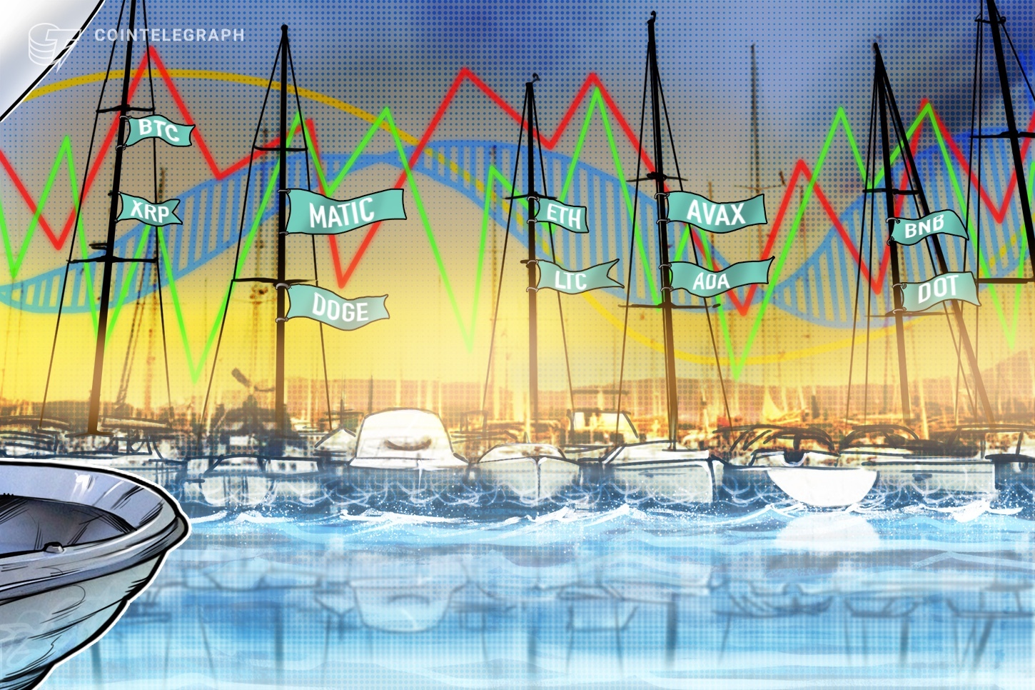 تجزیه و تحلیل قیمت ۲/۳: BTC، ETH، BNB، XRP، ADA، DOGE، MATIC، DOT، LTC، AVAX تجزیه و تحلیل قیمت ۲/۳: BTC، ETH، BNB، XRP، ADA، DOGE، MATIC، DOT، LTC، AVAX