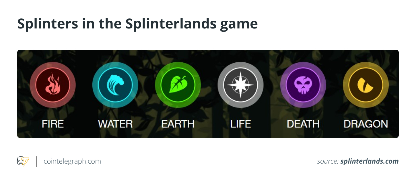 بازی Splinterlands Splinter