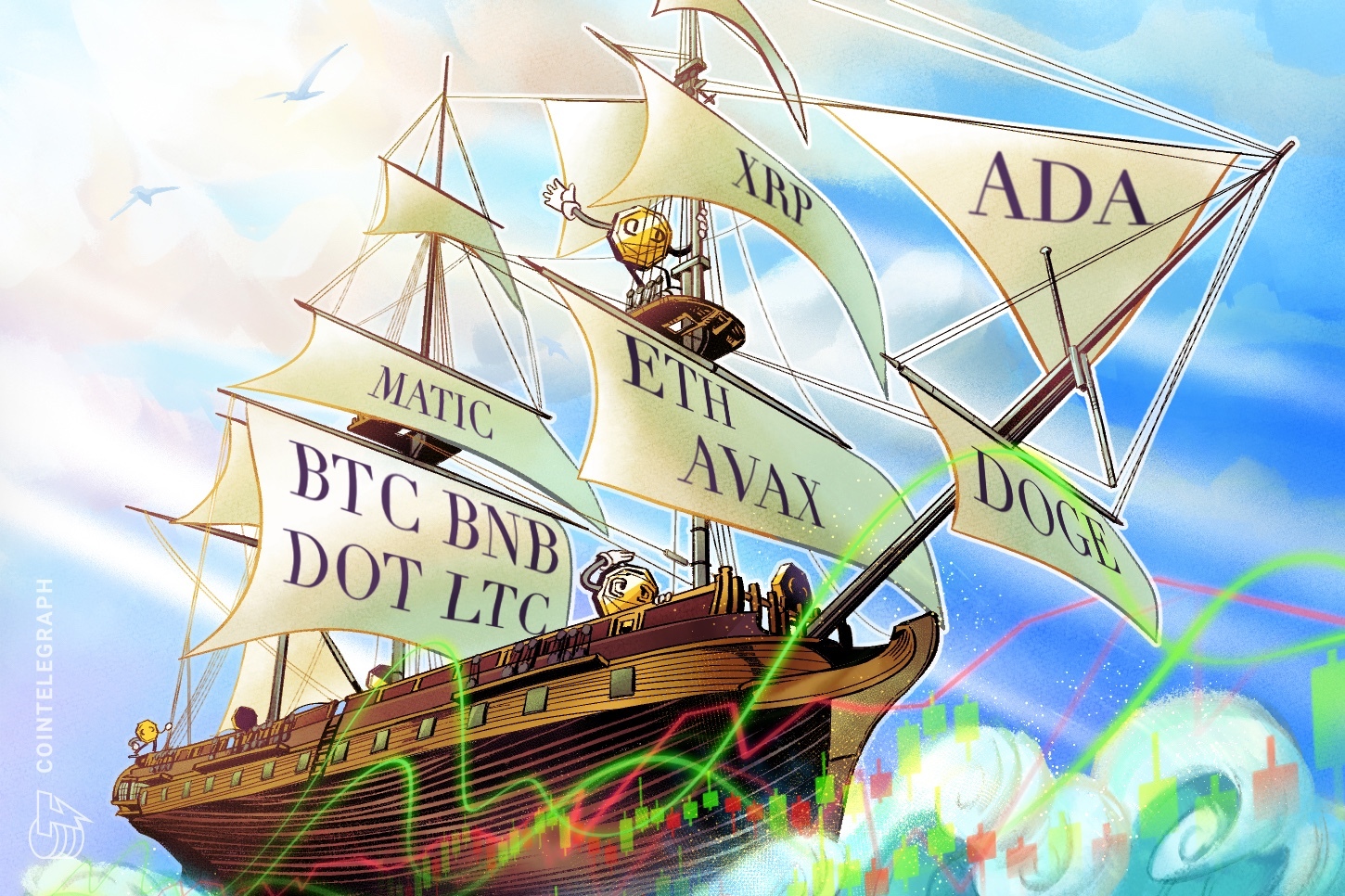 تجزیه و تحلیل قیمت ۲/۸: BTC، ETH، BNB، XRP، ADA، DOGE، MATIC، DOT، LTC، AVAX تجزیه و تحلیل قیمت ۲/۸: BTC، ETH، BNB، XRP، ADA، DOGE، MATIC، DOT، LTC، AVAX