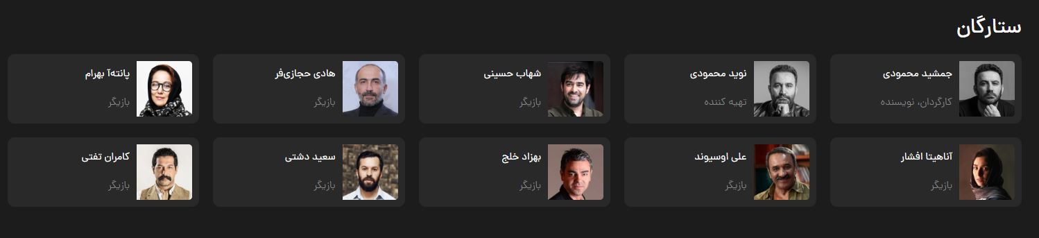 بازیگران پوست شیر