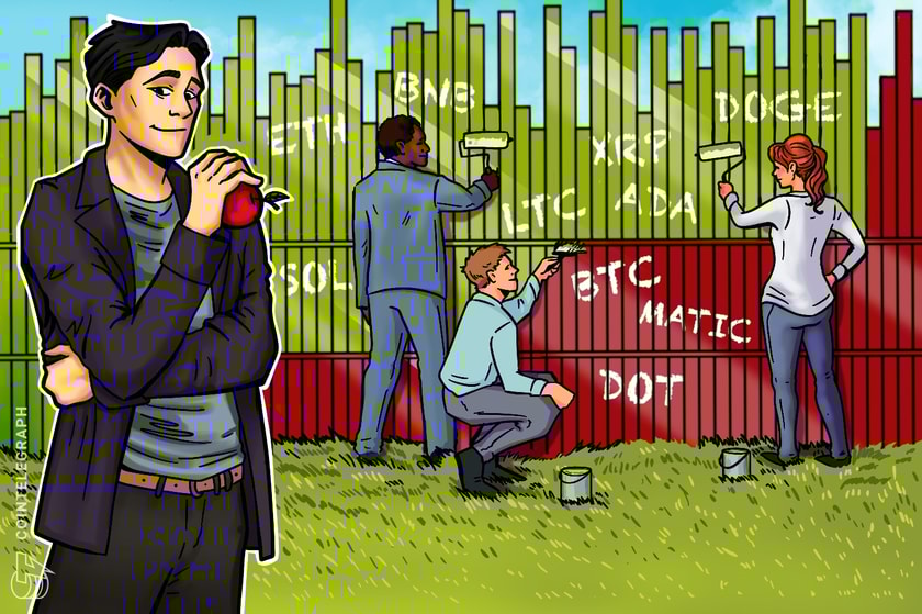 تجزیه و تحلیل قیمت ۶/۱۶: BTC، ETH، BNB، XRP، ADA، DOGE، SOL، MATIC، LTC، DOT تجزیه و تحلیل قیمت ۶/۱۶: BTC، ETH، BNB، XRP، ADA، DOGE، SOL، MATIC، LTC، DOT