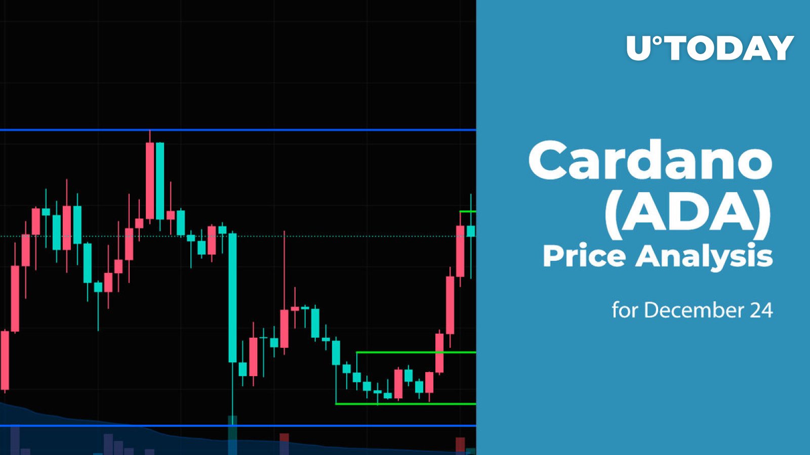 تجزیه و تحلیل قیمت 24 دسامبر Cardano (ADA).