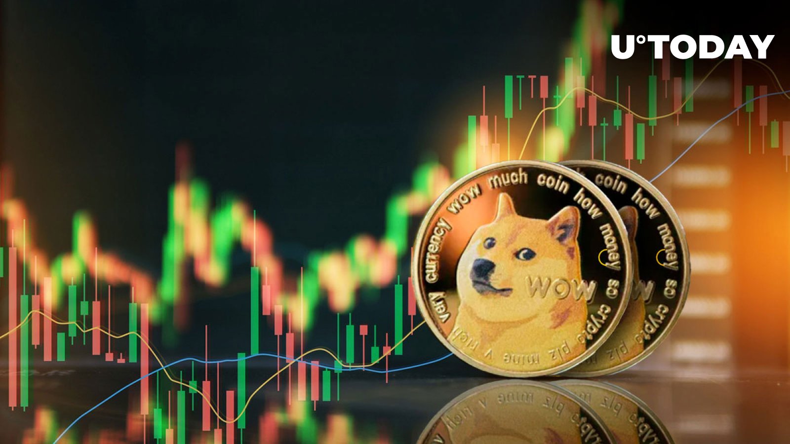 قیمت Dogecoin (DOGE) در راه حذف صفر است