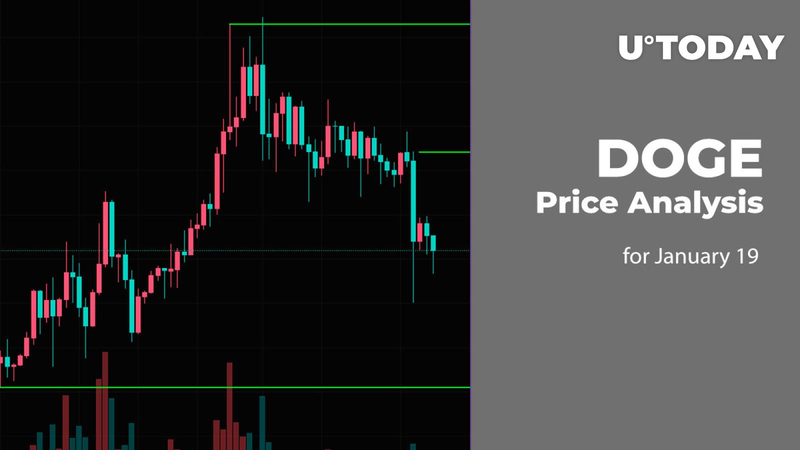 19 ژانویه تجزیه و تحلیل قیمت DOGE
