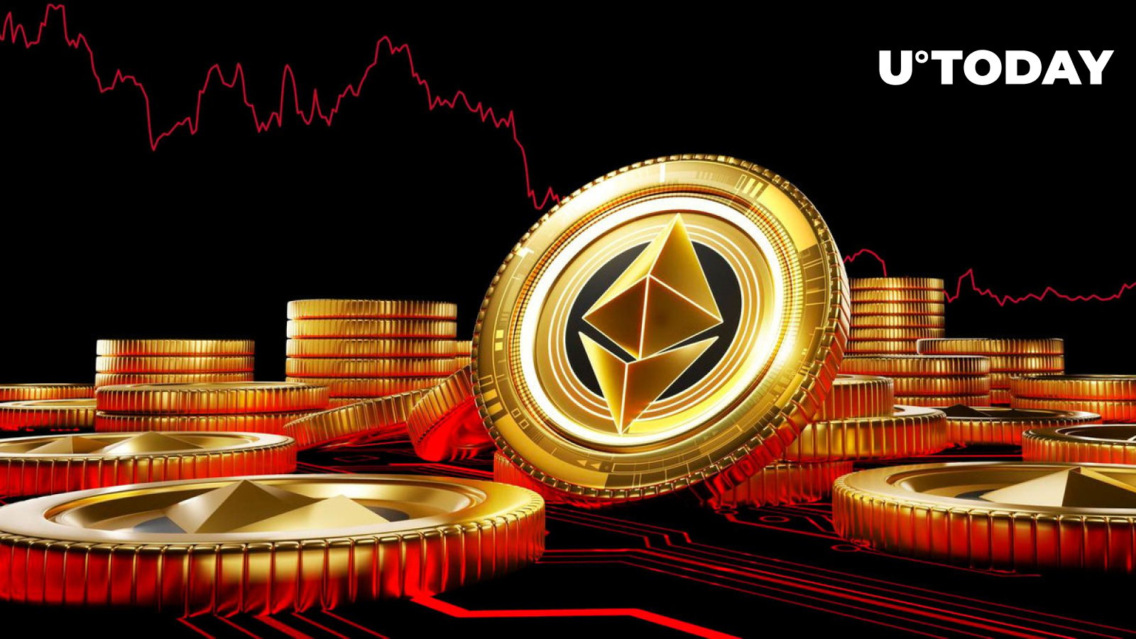 اتریوم (ETH) در صورت سقوط این سطح با خطر افزایش تا 2000 دلار مواجه می شود: جزئیات