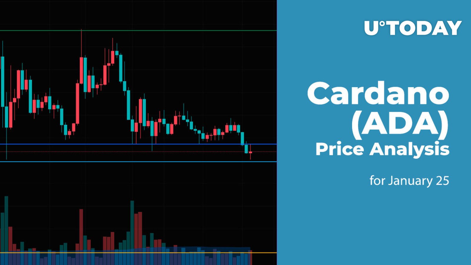 تجزیه و تحلیل قیمت 25 ژانویه Cardano (ADA).