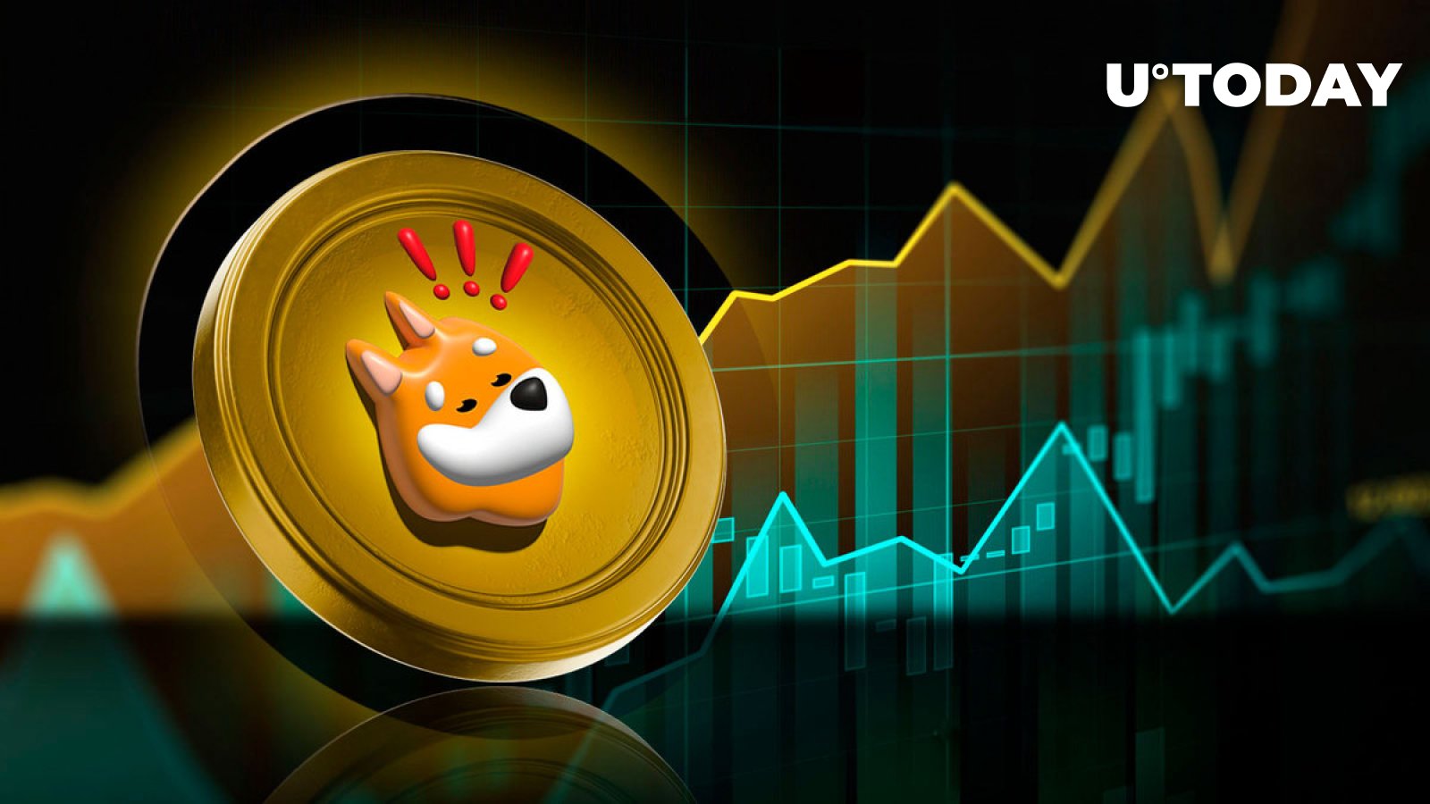 با بازیابی زمین گمشده سولانا (SOL) BONK 10 درصد افزایش یافت
