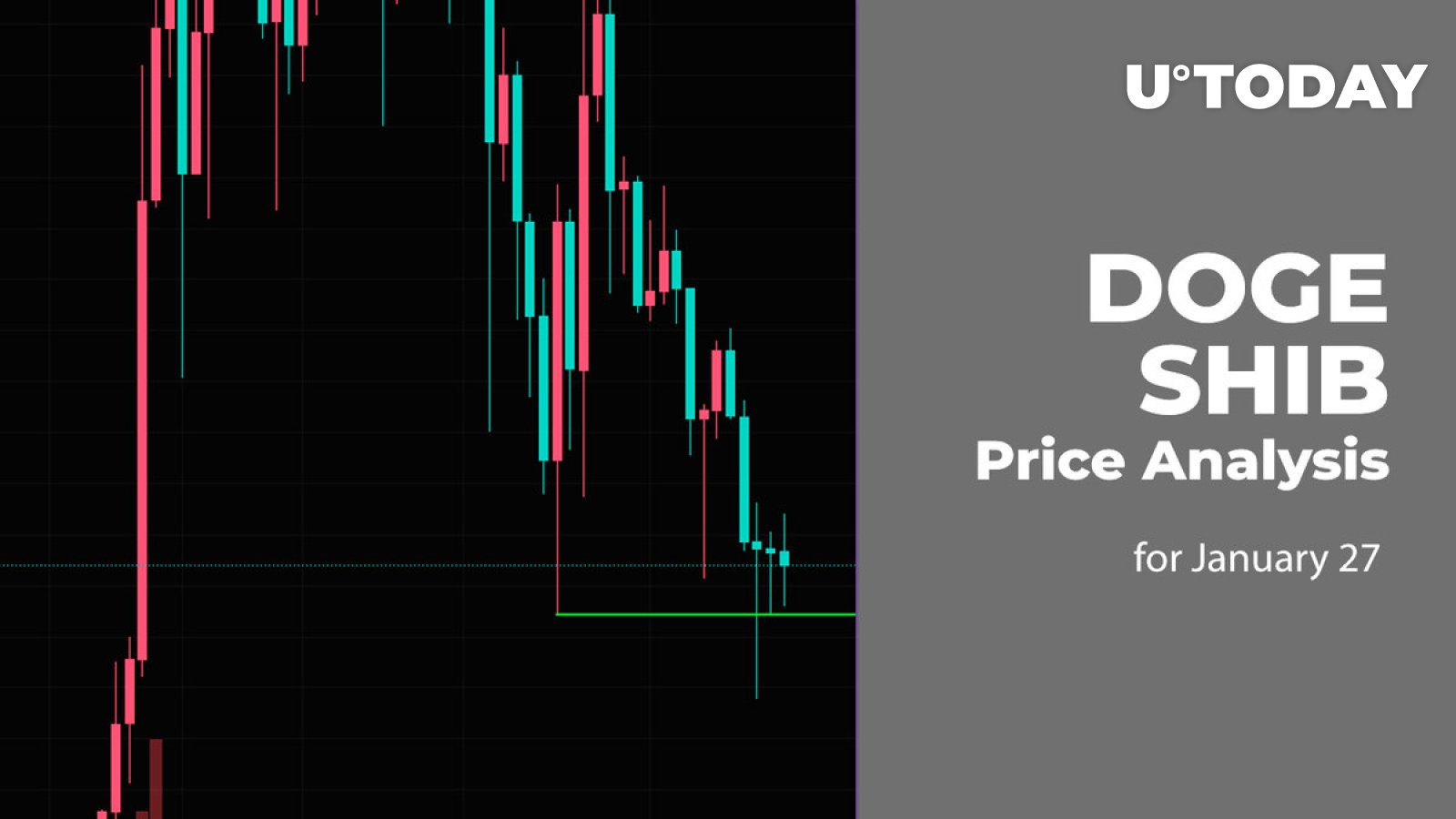 27 ژانویه تجزیه و تحلیل قیمت DOGE و SHIB