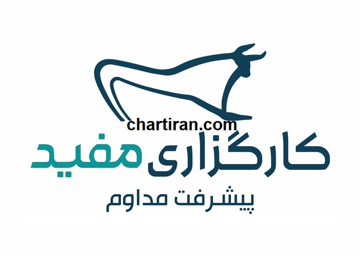 آموزش کارگزاری مفید: مهمترین نکات ثبت نام+ خدمات کارگزاری مفید