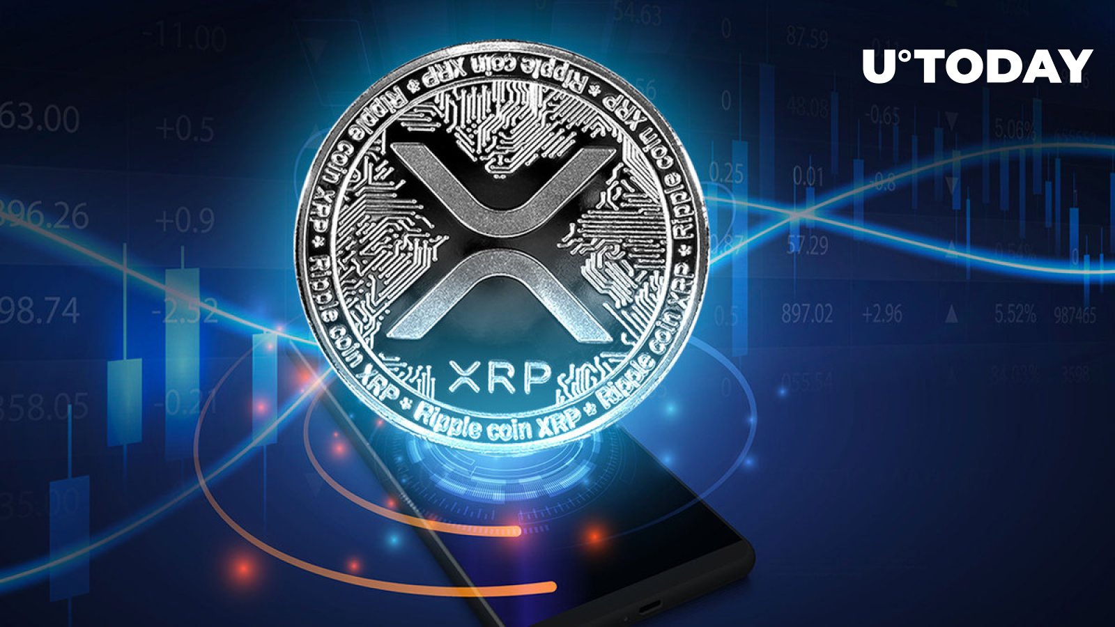 با فراگیر شدن احساسات صعودی XRP Social Buzz افزایش می یابد