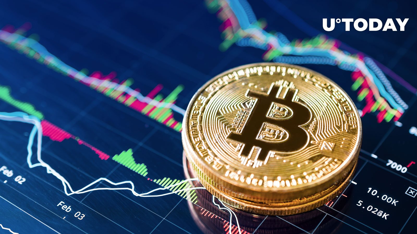 هشدار یک تحلیلگر برتر به سرمایه گذاران در آستانه نصف کردن بیت کوین (BTC) برای هدف گذاری قیمت 38000 دلار