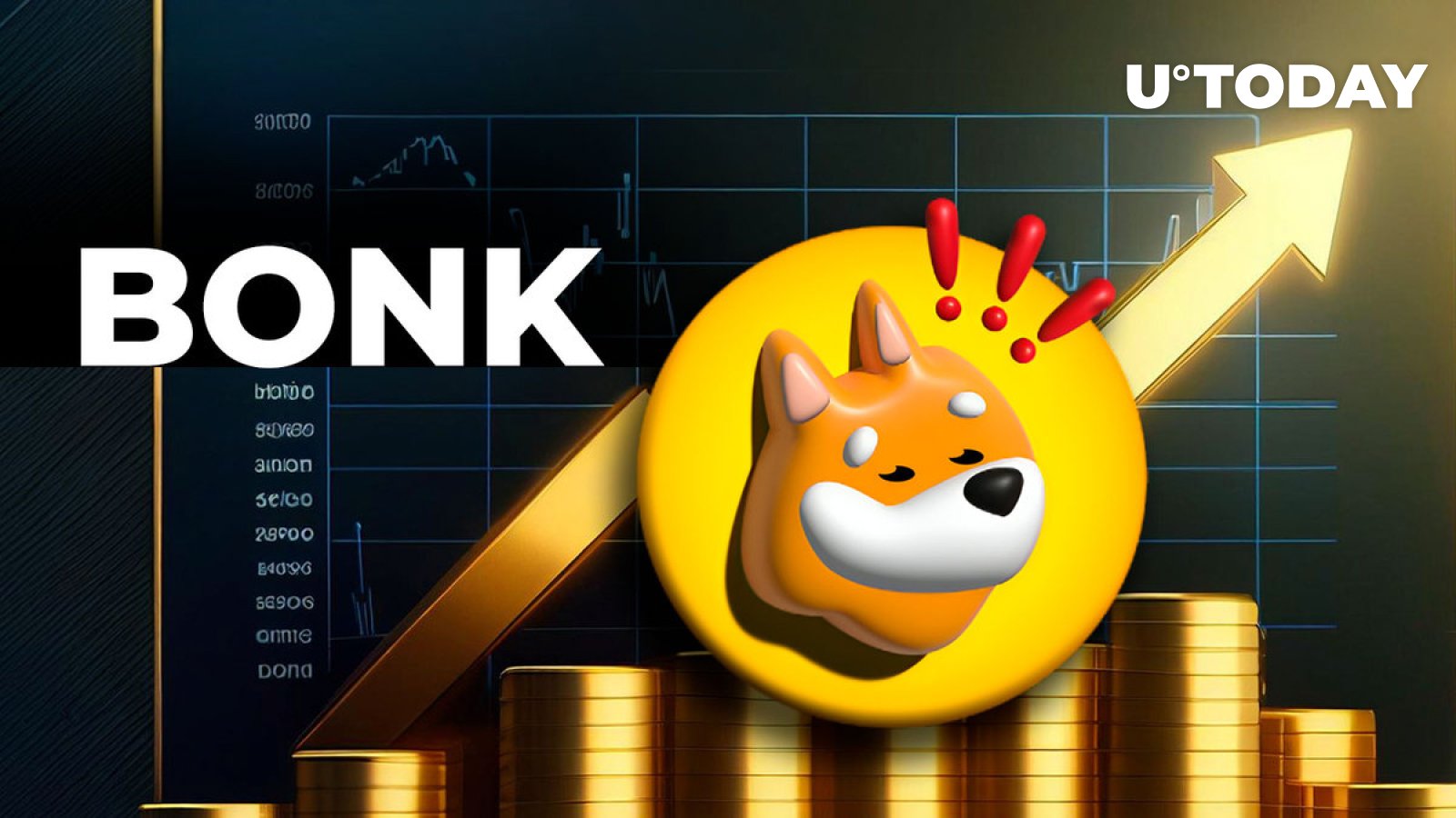 Solana Dog Coin Bonk (BONK) افزایش 9 درصدی در بازیابی.  چی شد؟