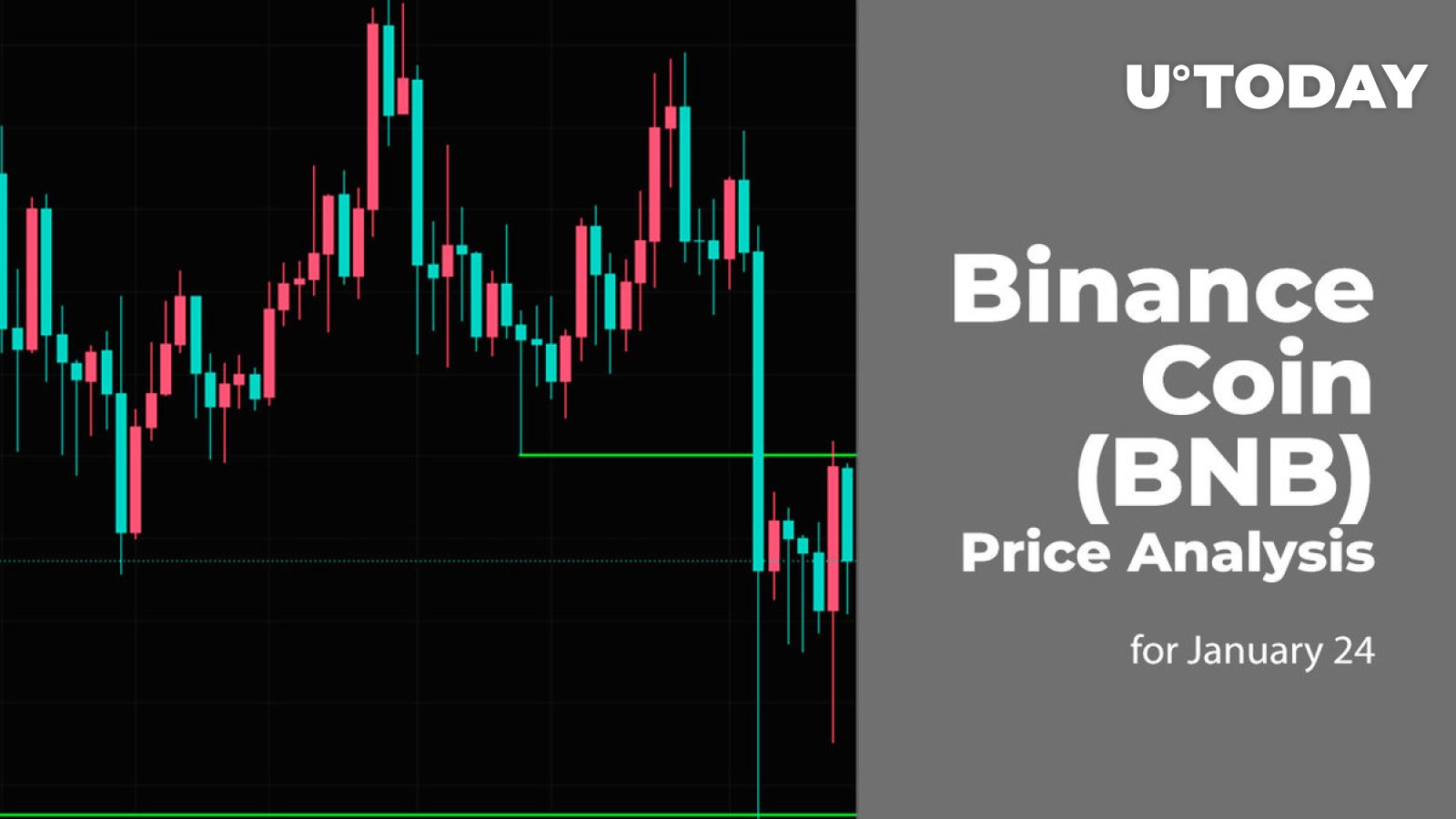 تحلیل قیمت 24 ژانویه بایننس کوین (BNB).
