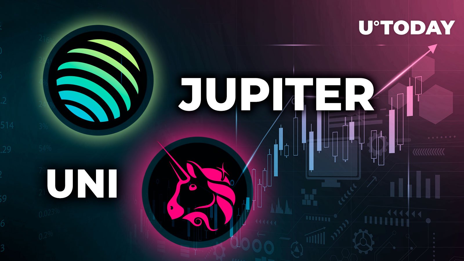 مشتری سولانا در صدر Uniswap قرار دارد