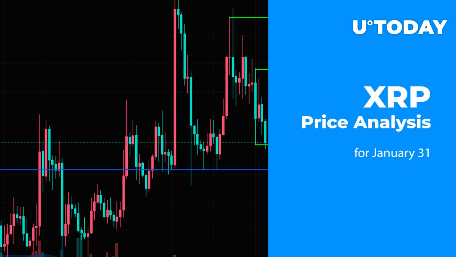 تجزیه و تحلیل قیمت XRP 31 ژانویه