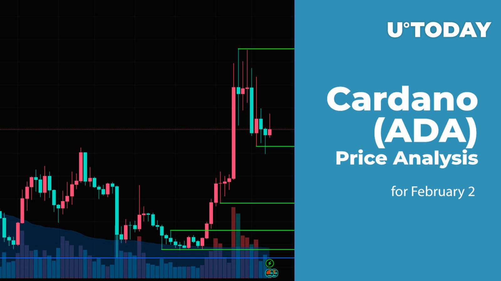 2 فوریه Cardano (ADA) تجزیه و تحلیل قیمت