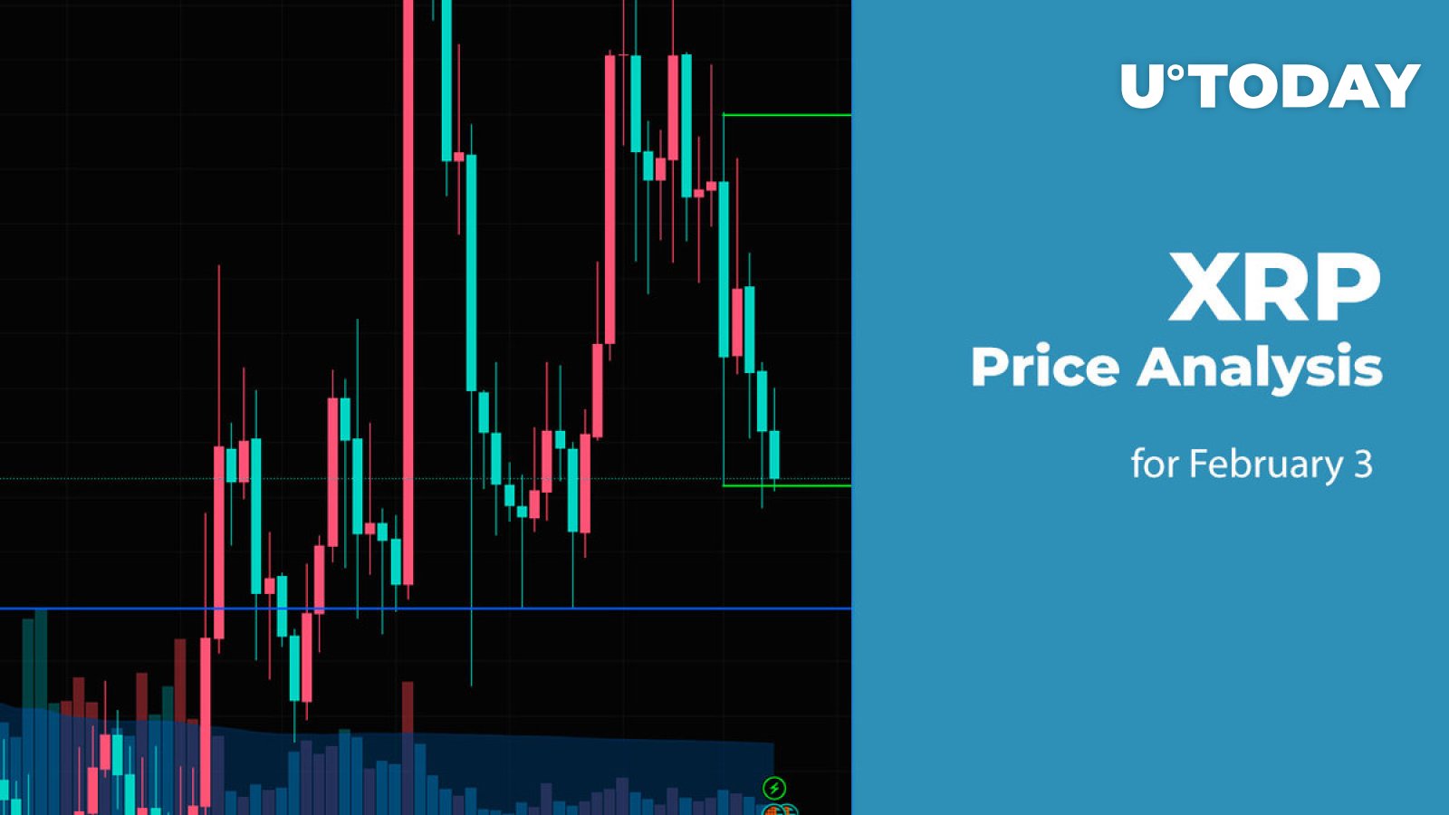 تجزیه و تحلیل قیمت XRP 3 فوریه