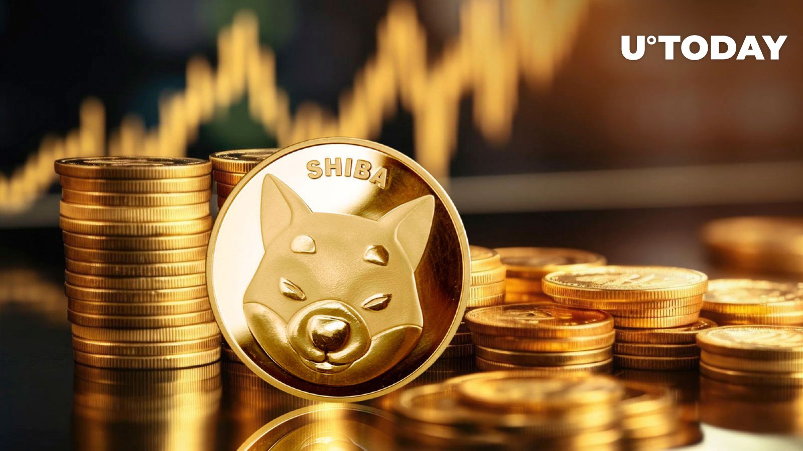 Shiba Inu Eyes 224 تریلیون SHIB به عنوان بازده قیمت
