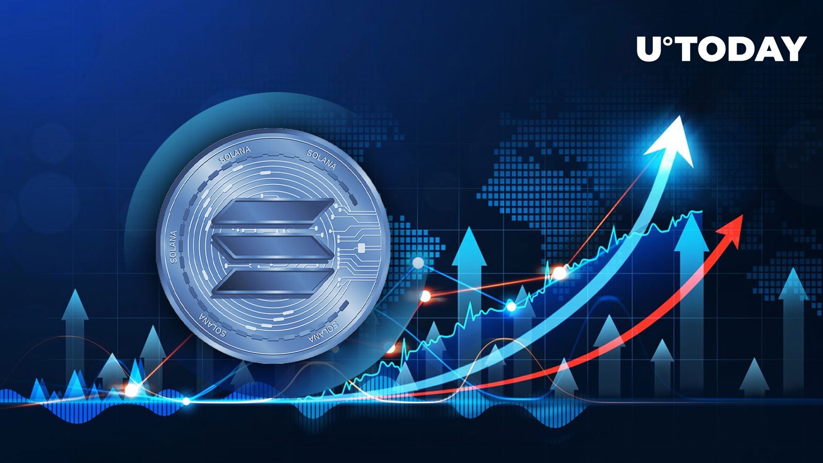 با افزایش قیمت، موقعیت های باز سولانا (SOL) از 1.75 میلیارد دلار فراتر رفت