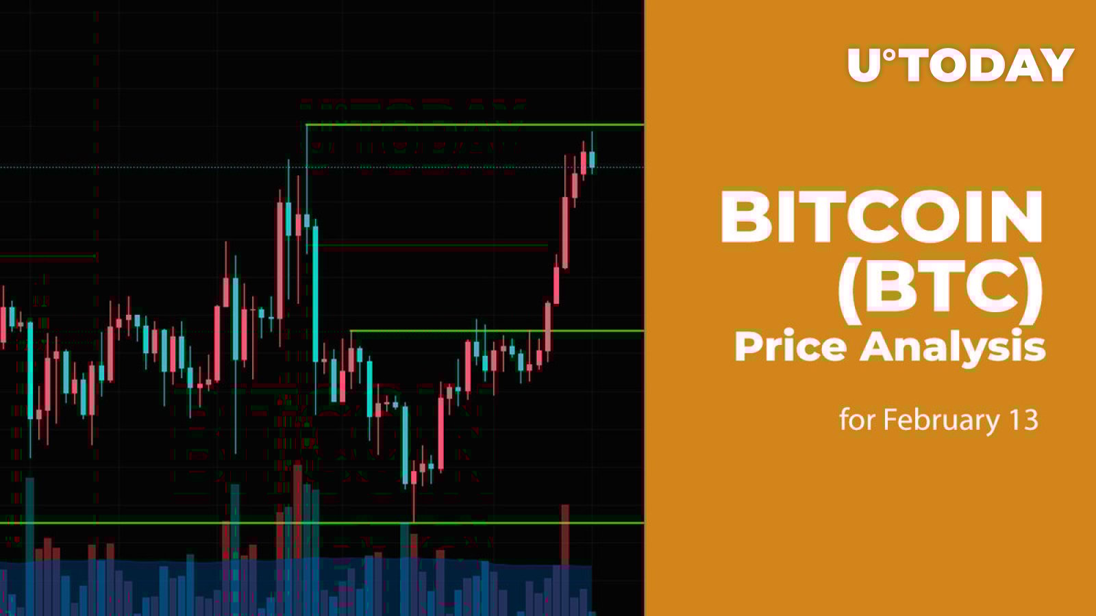 13 فوریه پیش بینی قیمت بیت کوین (BTC). 13 فوریه پیش بینی قیمت بیت کوین (BTC).