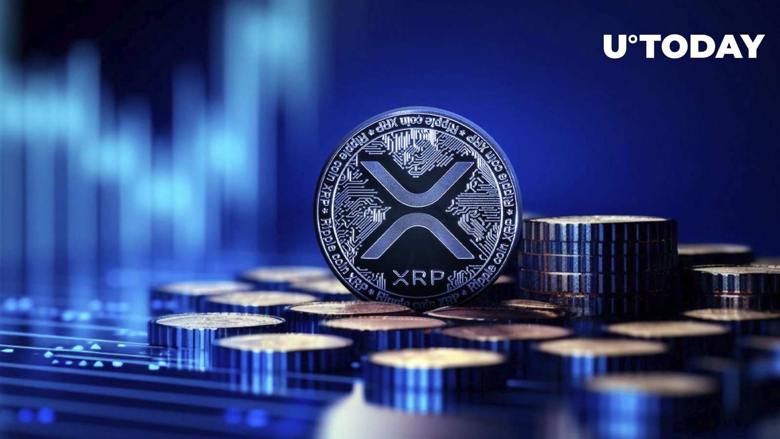 XRP پیشرفت بزرگی کرد و در 24 ساعت به حجم تراکنش 1.6 میلیارد دلاری رسید.