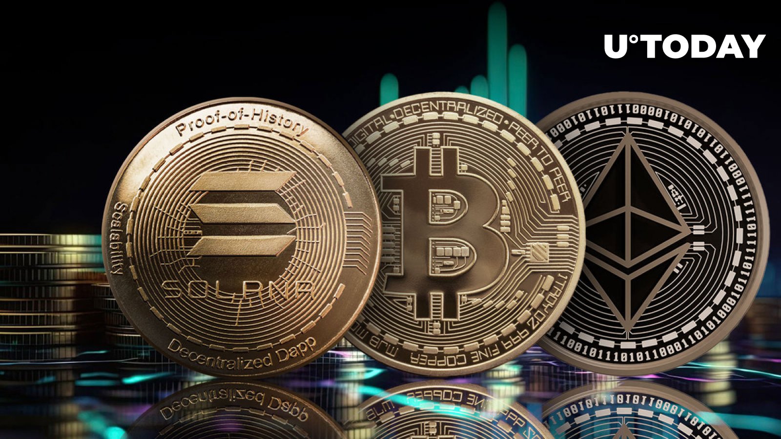 سولانا (SOL) از BTC و ETH در شاخص نقدینگی عقب مانده است