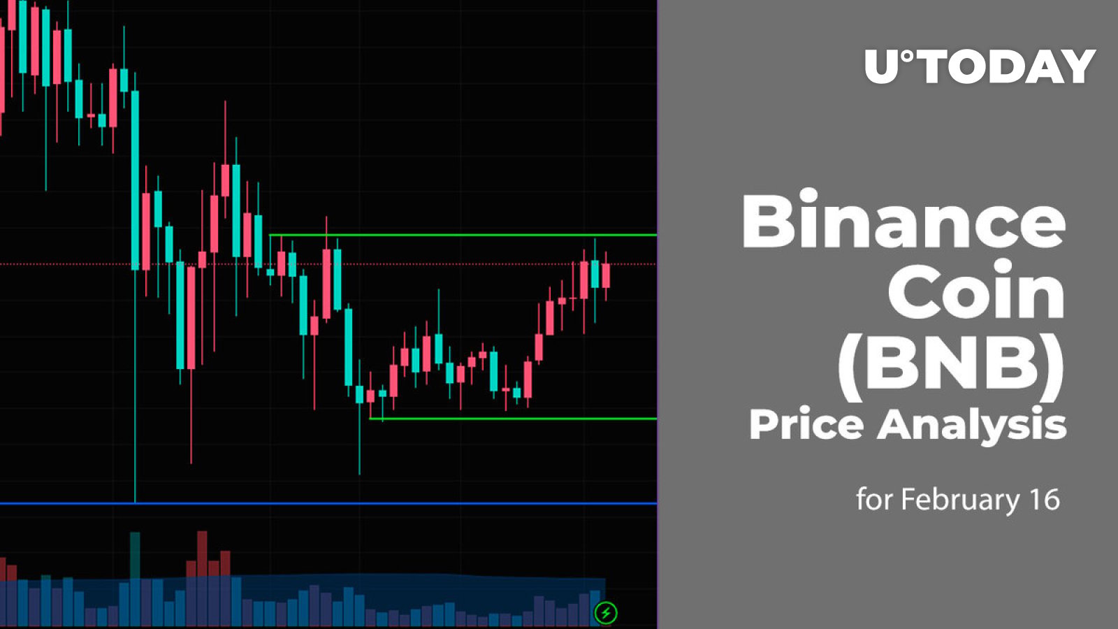 پیش بینی قیمت 16 فوریه بایننس کوین (BNB).