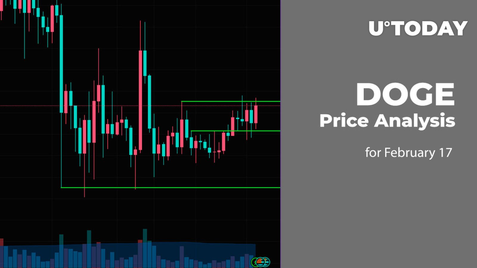 17 فوریه پیش بینی قیمت DOGE