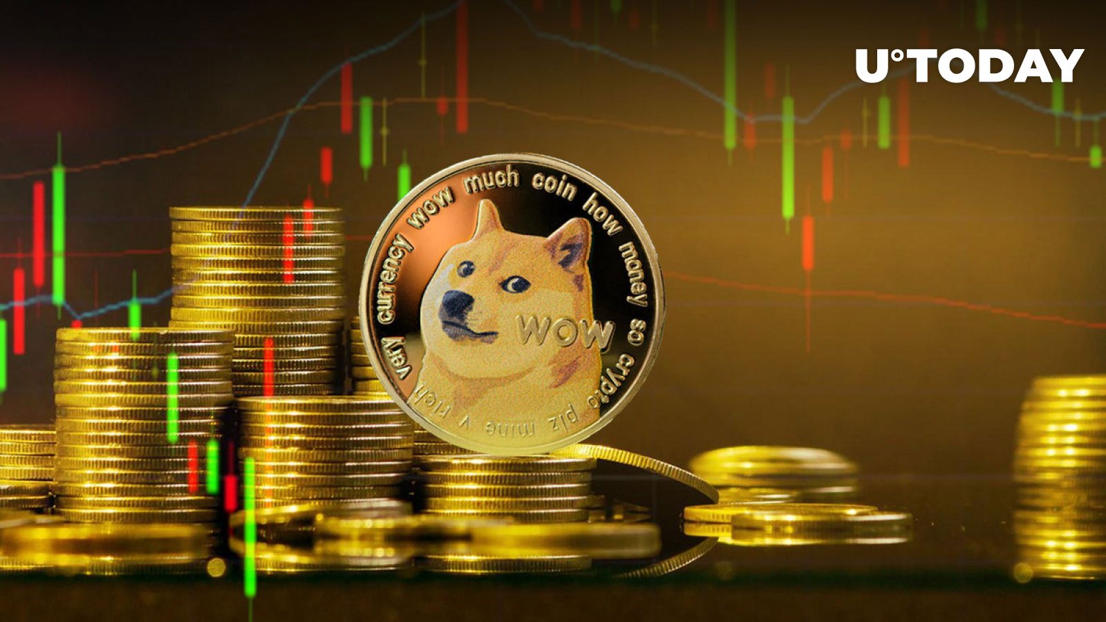 روندهای تاریخی Dogecoin (DOGE) نشان می دهد که افزایش عمده می تواند ادامه یابد