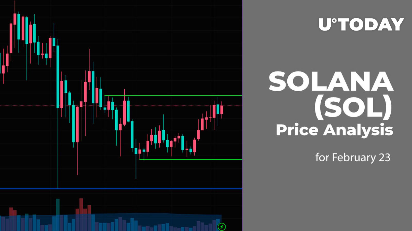 پیش‌بینی قیمت 23 فوریه سولانا (SOL).