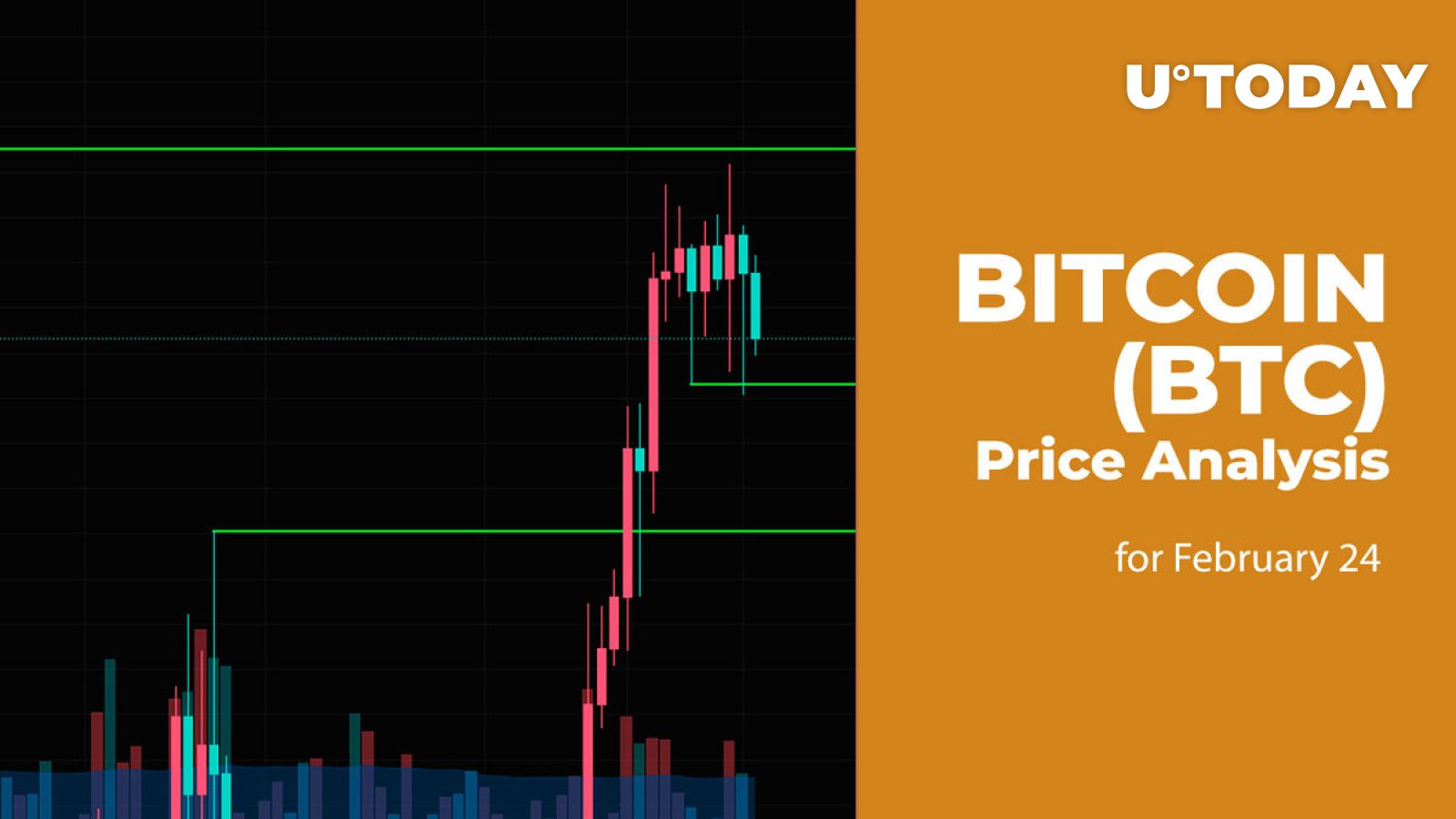 24 فوریه پیش بینی قیمت بیت کوین (BTC).