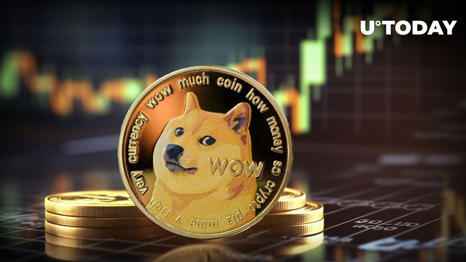 اگر این پیش‌بینی قیمت Dogecoin درست باشد، DOGE می‌تواند شاهد افزایش سهموی باشد