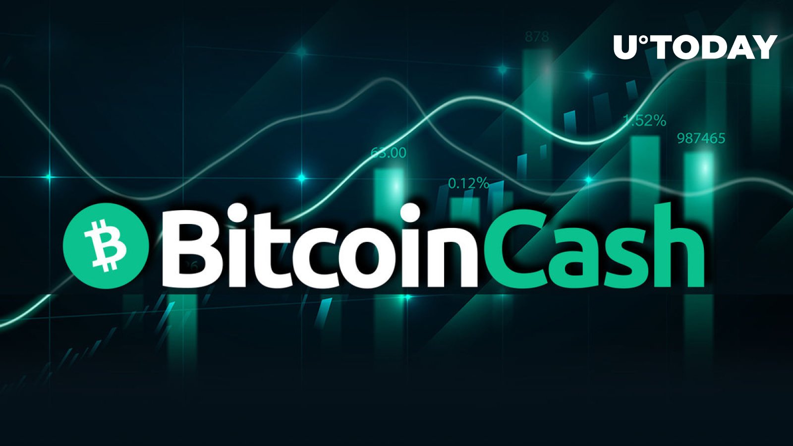 نقل و انتقال مرموز 62 میلیون دلاری بیت کوین کش (BCH) گمانه زنی ها را برانگیخت، در اینجا دلیل آن است