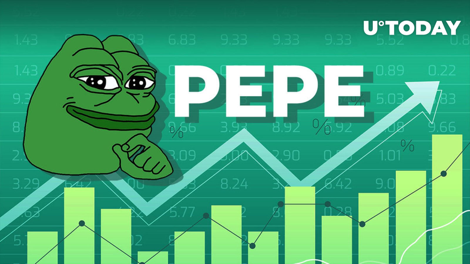 PEPE با افزایش 43 درصدی قیمت به رالی هیولا بیت کوین می پیوندد