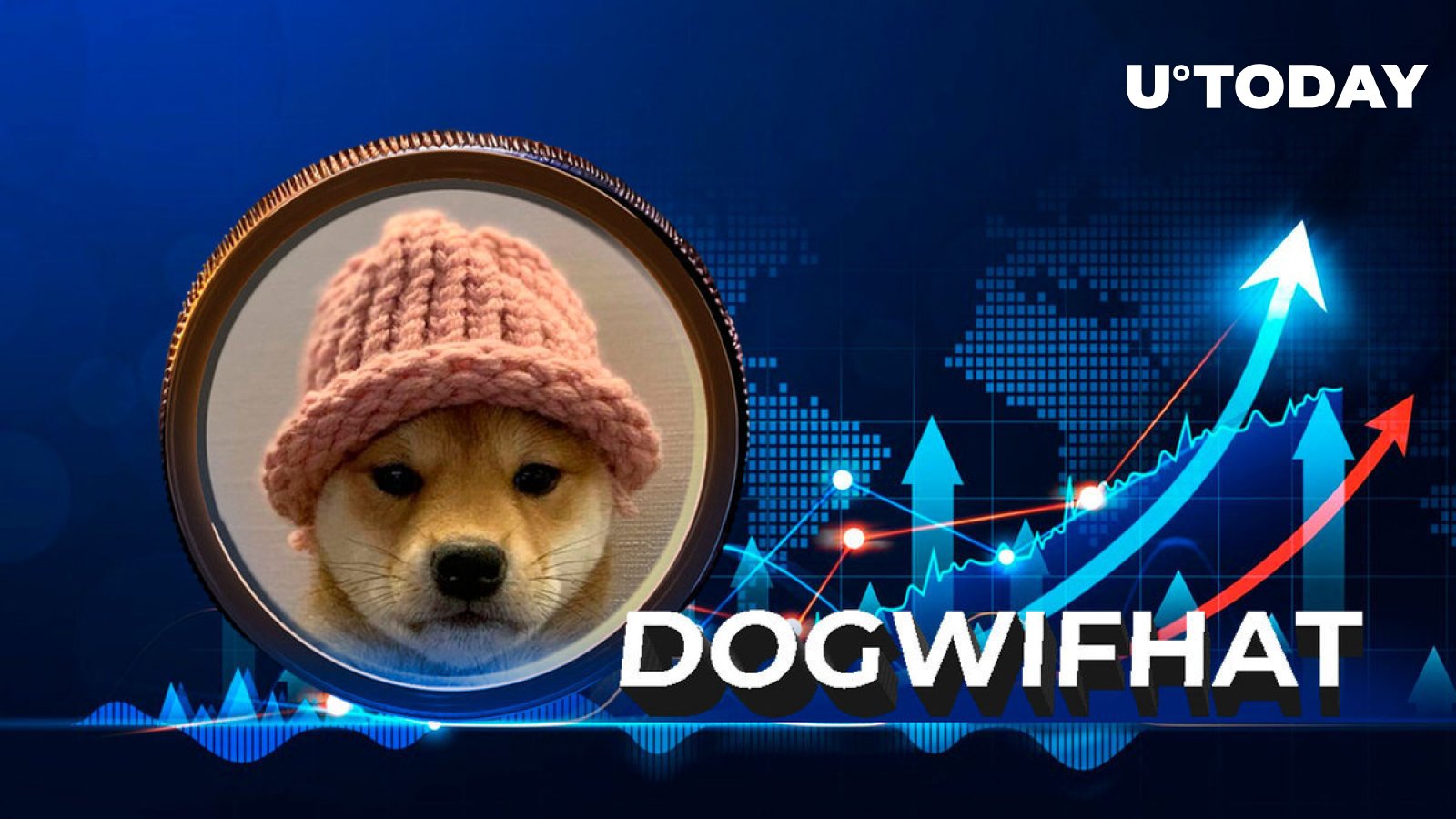 Solana Meme Coin Dogwifhat (WIF) 47% افزایش یافت، چه چیزی پشت این رالی است؟