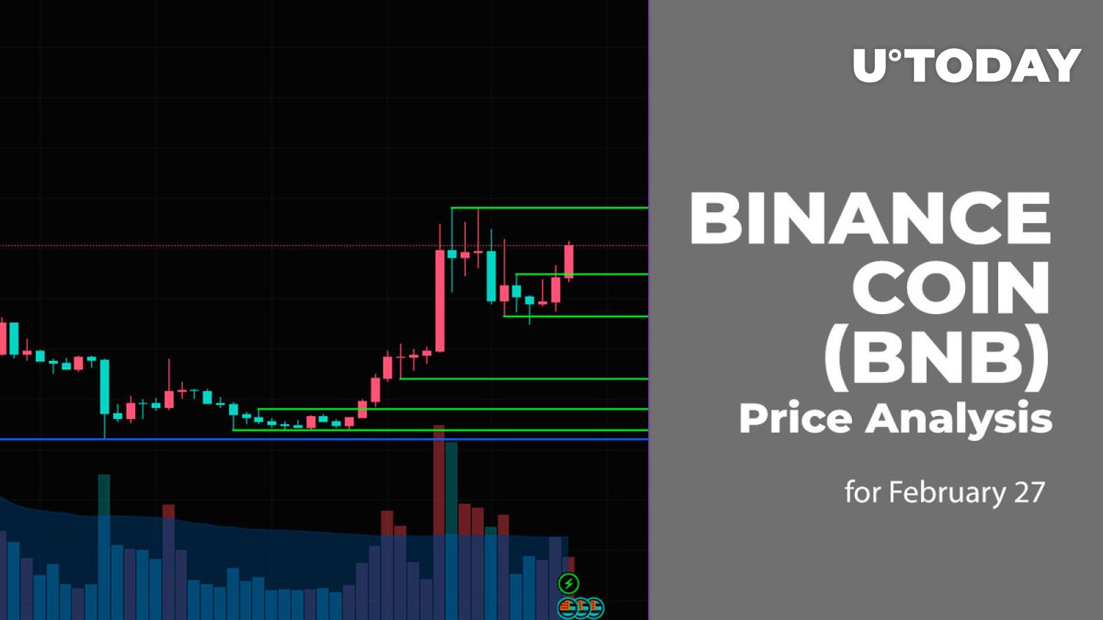 پیش بینی قیمت 27 فوریه بایننس کوین (BNB).