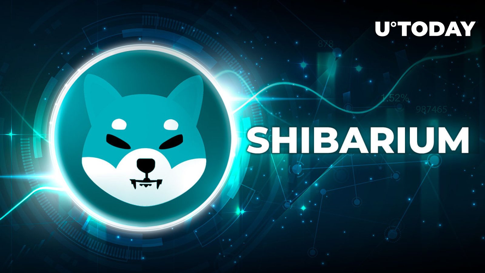 با کاهش قیمت SHIB به 0.00001 دلار، شیباریوم شیبا اینو 375 درصد افزایش یافت.