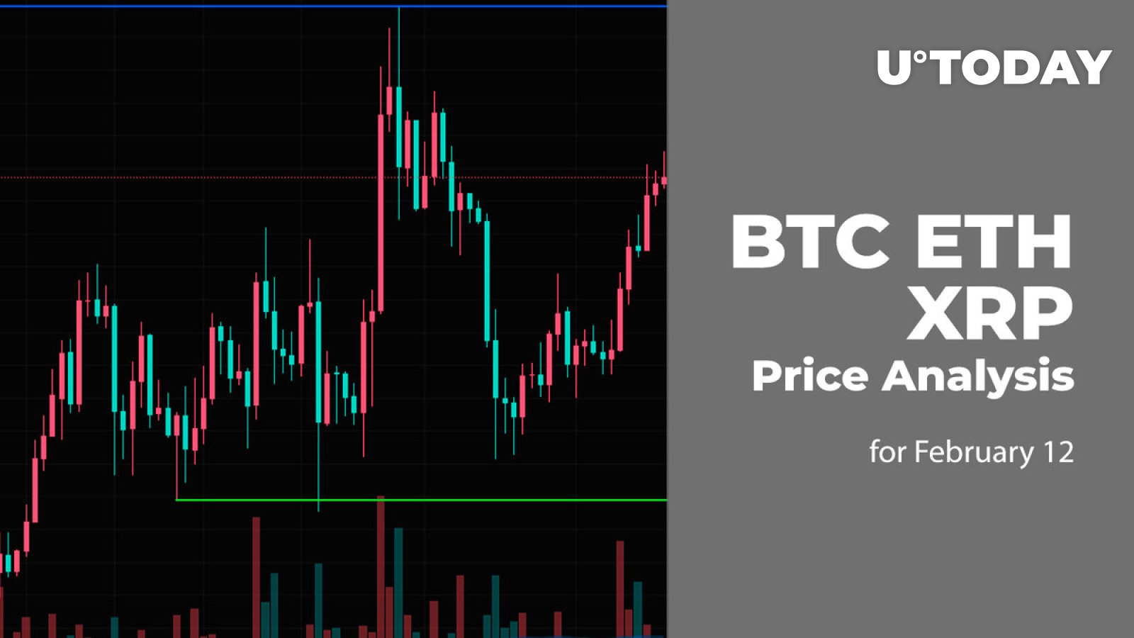 12 فوریه پیش بینی قیمت BTC، ETH و XRP