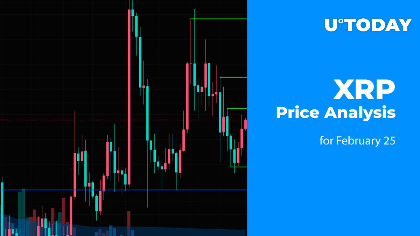 25 فوریه پیش بینی قیمت XRP