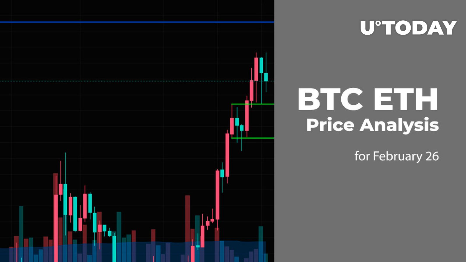 26 فوریه پیش بینی قیمت بیت کوین و ETH