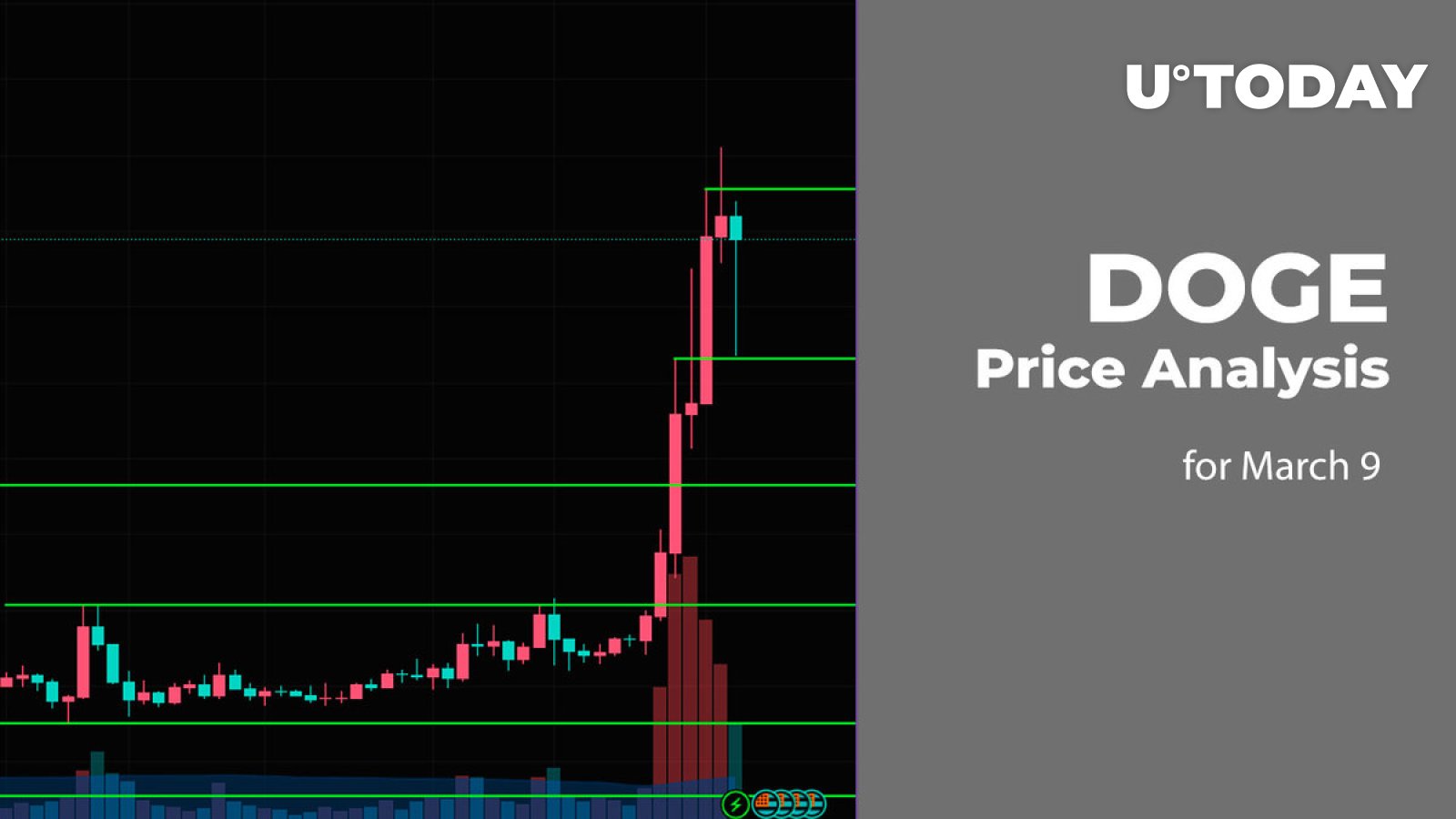 9 مارس پیش بینی قیمت DOGE