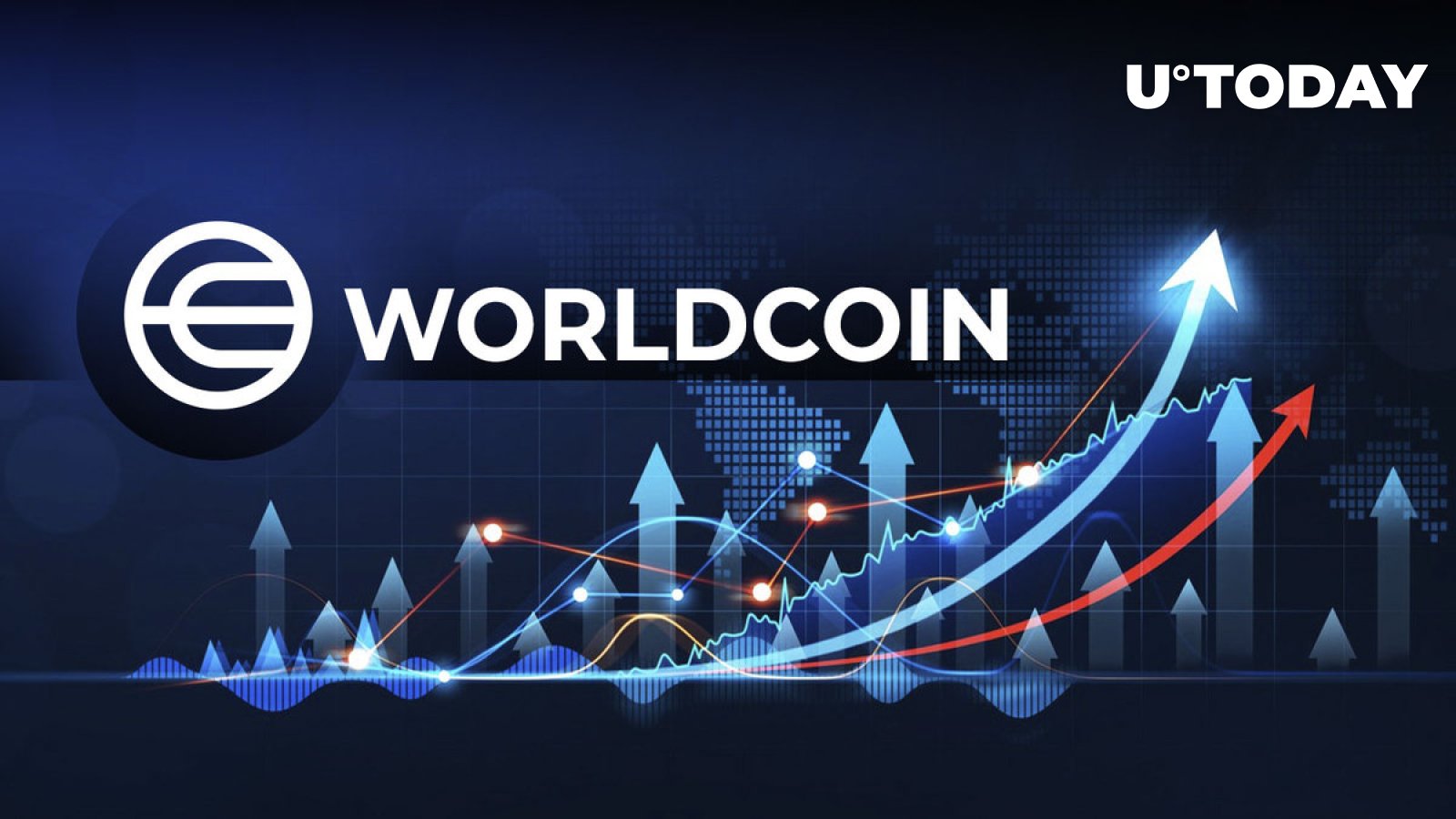 قیمت ورلد کوین سم آلتمن (WLD) 50 درصد افزایش یافت، FDV از 105 میلیارد دلار گذشت