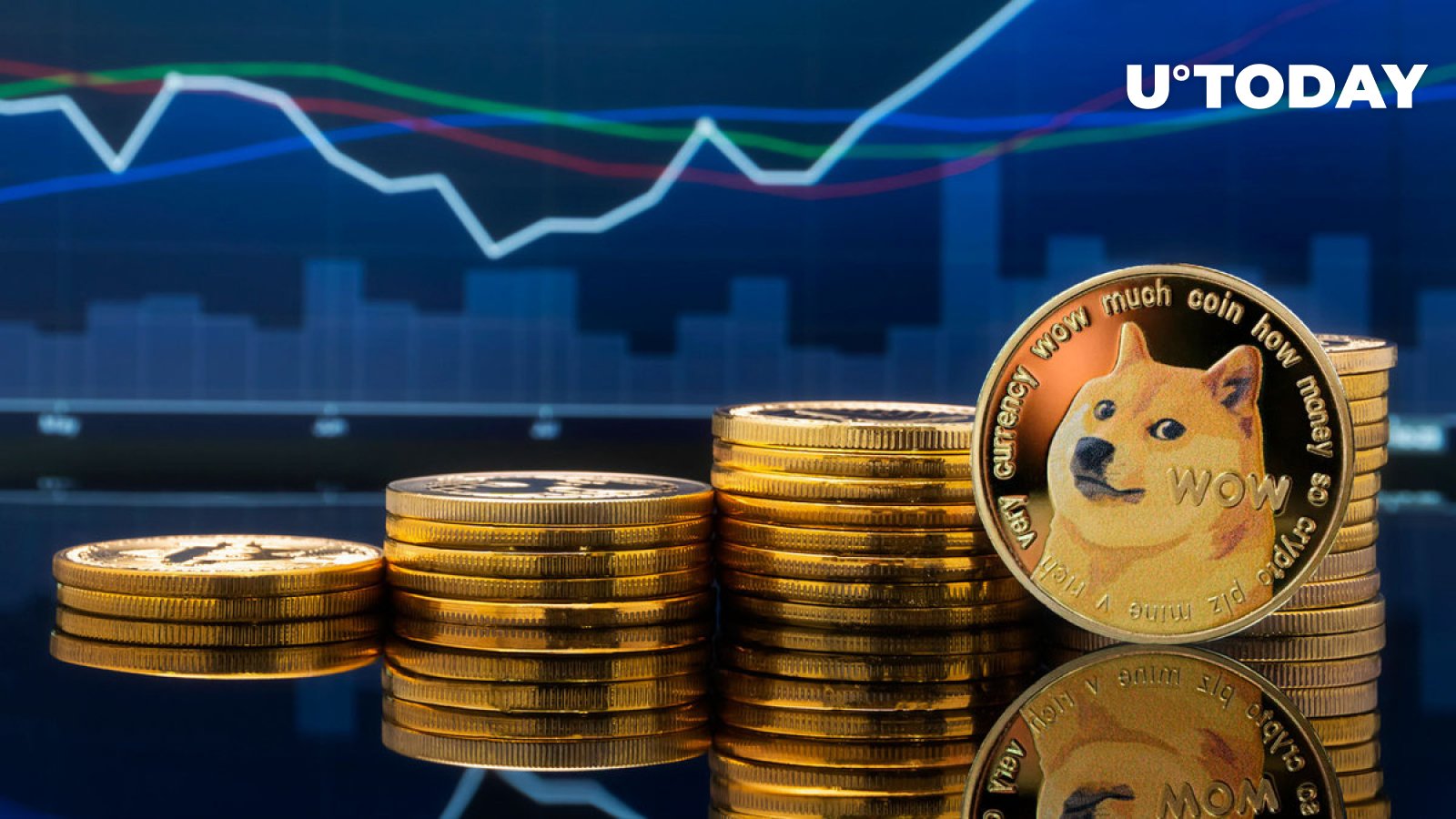 بنیانگذار Dogecoin: وقتی Dogecoin به 1.69 دلار برسد همه می ترسند