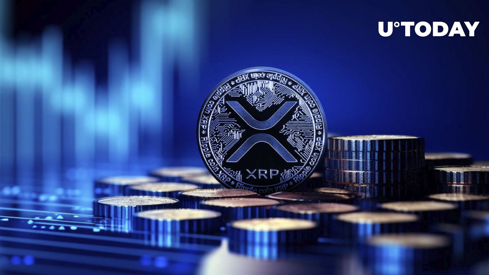 حجم XRP 85 درصد جلوتر از آستانه بحرانی قیمت افزایش می یابد